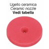 Ugello in ceramica Ã˜ 18mm foro Ã˜ 1mm