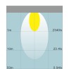 Faro da lavoro 6 LED Epistar rettangolare ad ampio raggio 60Â° 18W IP68