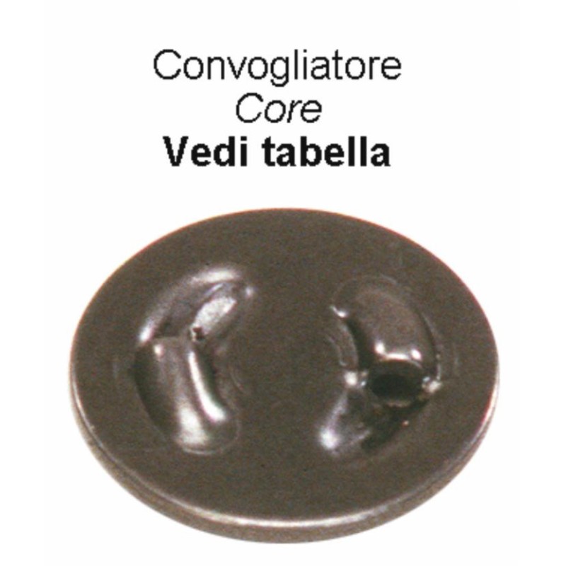 Convogliatore acciaio Ã¸17 foro Ã¸1,8