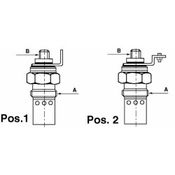 Termoavviatore adattabile Ford 5161845