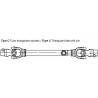 Cardano standard 7x700 con tubo triangolare