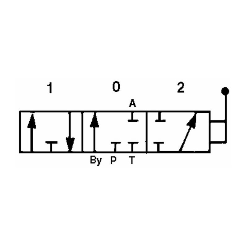 Distributore oleodinamico Ama a 2 leve semplice effetto e doppio effetto - 40L
