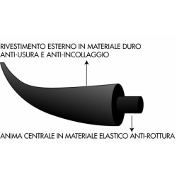 Filo per decespugliatore Double Power da 15m sezione tonda Ã˜ 2,4mm
