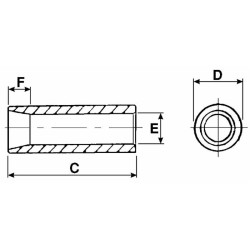 Bussola centraggio punte disassate