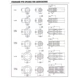 Riduzione per presa di forza bonificata con profilo esterno con profilo esterno 1"3/8 con 6 scanalature con bullone e lunghezza 