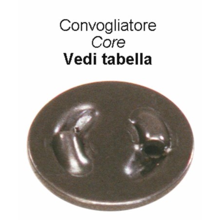 Convogliatore acciaio Ã¸17 foro Ã¸1,5