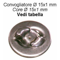 Convogliatore acciaio Ã¸15x1 foroÃ¸1,5