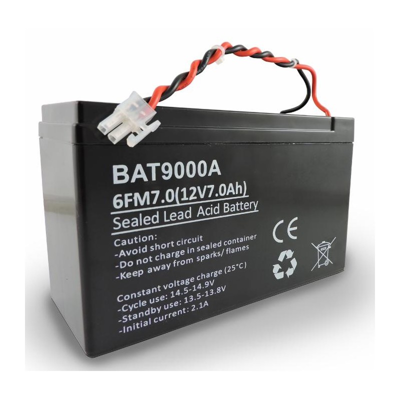 Batteria adattabile Robomow serie RX
