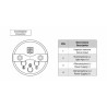 Indicatore livello carburante analogico 0-4/4 Ã˜52 24V