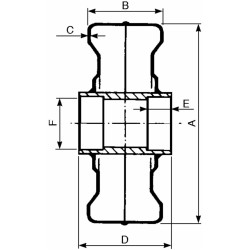 Ruota in lamiera 400x150mm