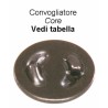 Convogliatore acciaio Ã¸17 foro Ã¸1,2