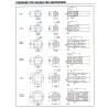 Perno scanalato con profilo interno 1"3/4 e lunghezza 120mm