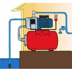 Gruppo di pressurizzazione a funzionamento automatico 600W
