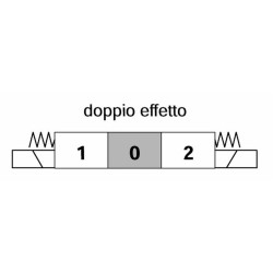 Distributore walvoil modello sd5 a 2 sezioni doppio effetto 40 litri