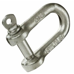 Forbice doppio taglio lama teflon 21cm